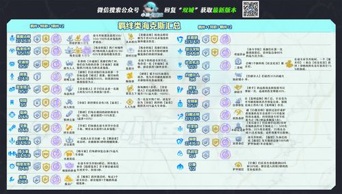 娱乐圈最新热点大揭秘