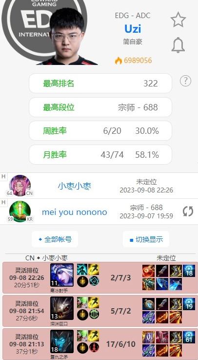 娱乐圈最新热点大揭秘