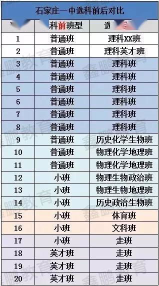 工作类型多样，满足各种需求
