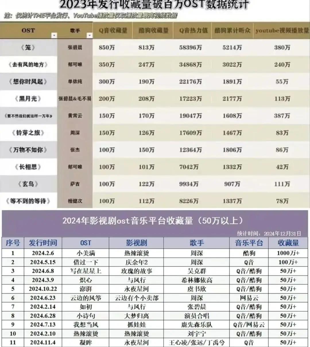 《影》配乐__影时候的音乐