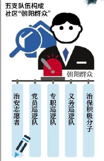 热心的朝阳群众51cg最新