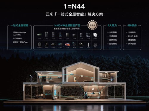 揭秘现代都市中的邻里生活