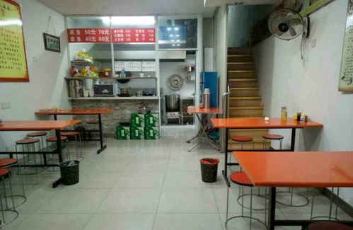 寻找理想店铺的完美指南