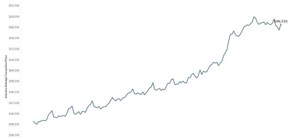 _特朗普关税政策是什么_特朗普4000亿关税