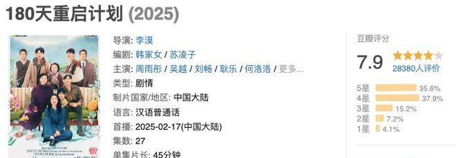 皇后成长计划裹被子__喜剧的包袱怎么想出来的