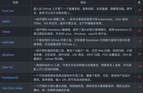 GPT模型概述