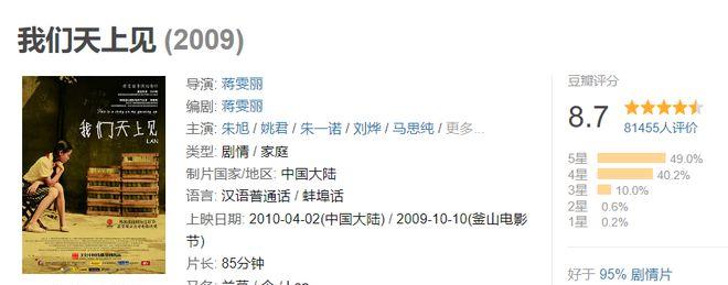_豆瓣高分冷门国产电影_豆瓣评分最低的国产烂片