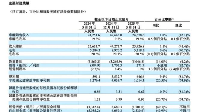 _理想汽车会不会出5座suv_理想汽车投资多少钱