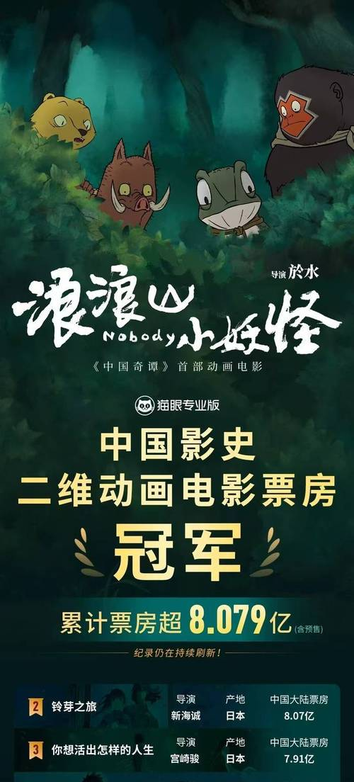 _“黑马”之姿奔袭暑期档，《浪浪山小妖怪》做对了什么_“黑马”之姿奔袭暑期档，《浪浪山小妖怪》做对了什么