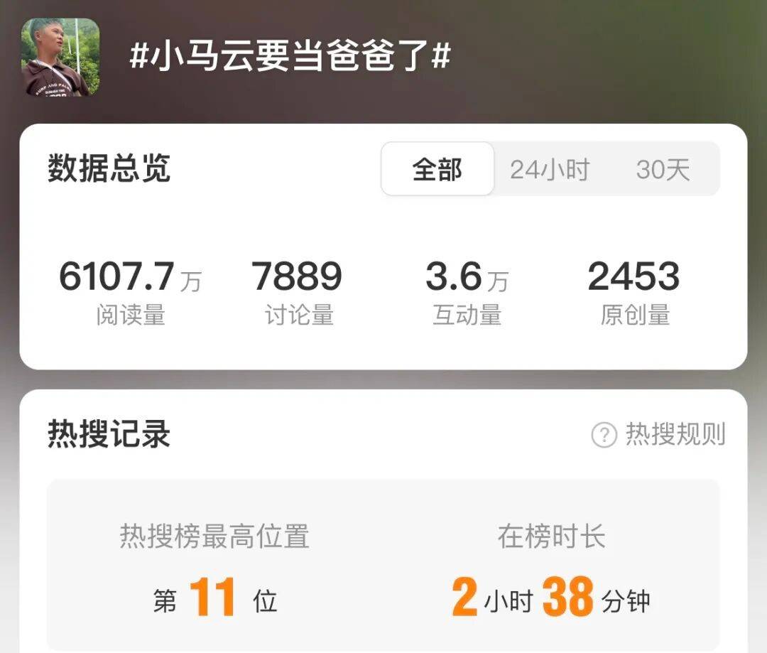 小马云当爸？女友怀孕双胞胎，网友质疑不断