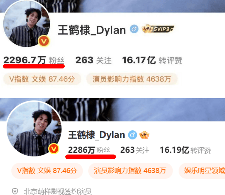 王鹤棣掉粉20万!路人缘崩塌代言作品告急