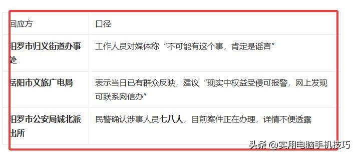 湖南女子浸猪笼后续:8人涉不当行为被刑拘
