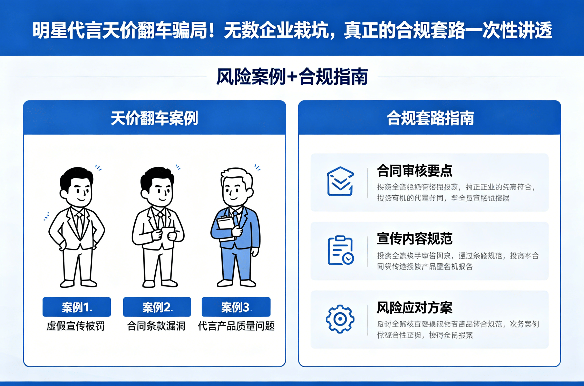 明星代言天价翻车！企业合规套路一次讲透